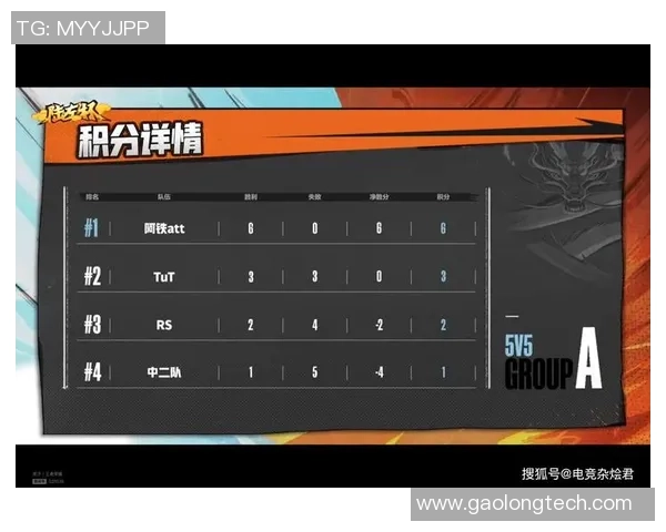 成都排球队以76分领跑欧锦赛积分榜展现强劲实力